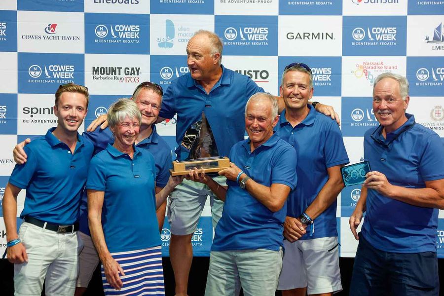 Folkboats, 153 trophies and a 200th edition that delivered for 5,000 sailors, 09 August 2026