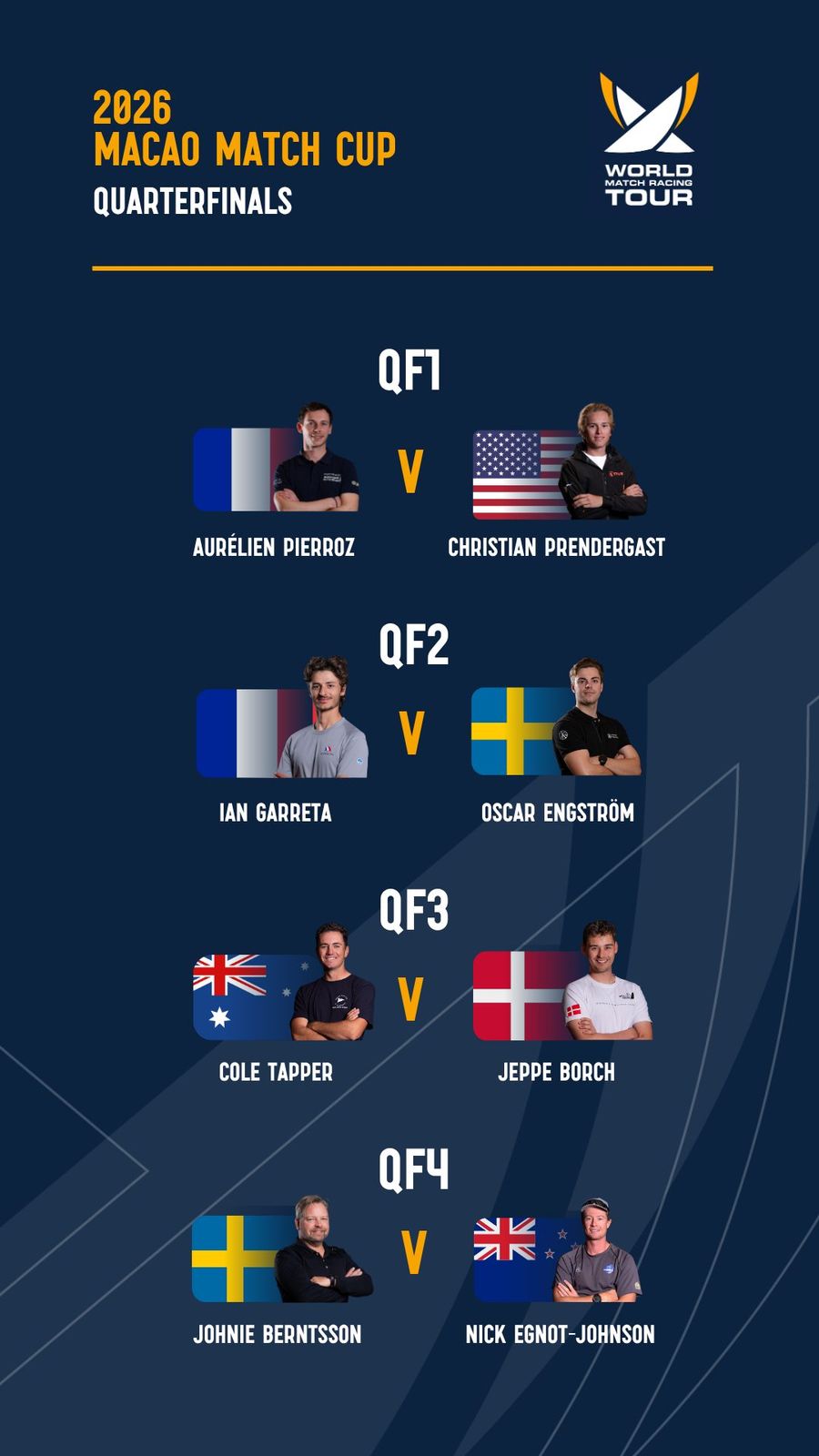 2026-Macao-WMRT-semi-finals.jpg