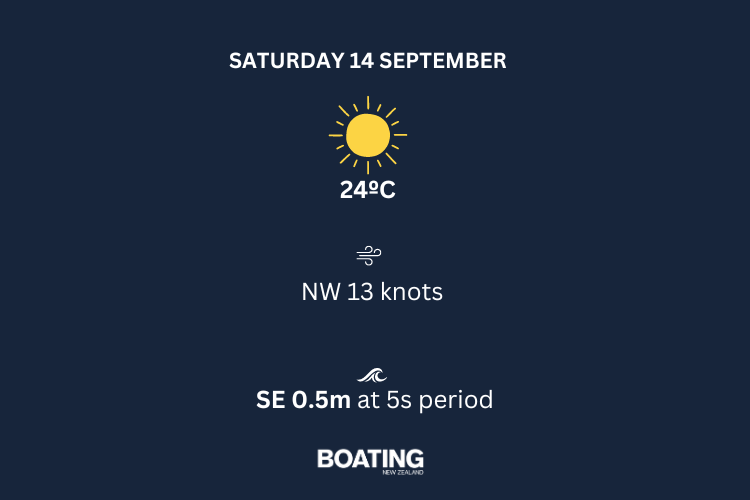 AC37 Barcelona - Weather (1)