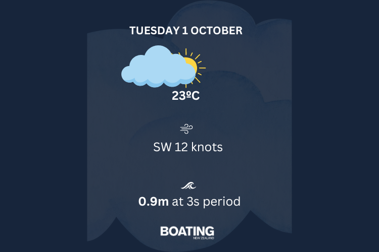 AC37 Barcelona - Weather (12)