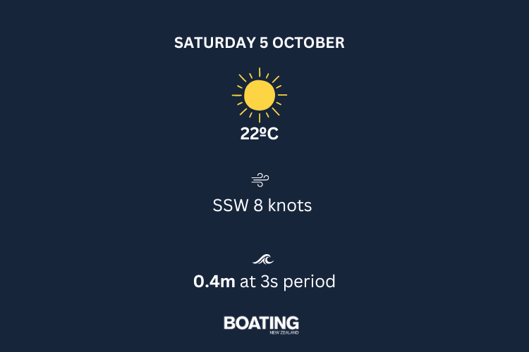 AC37 Barcelona - Weather (16)