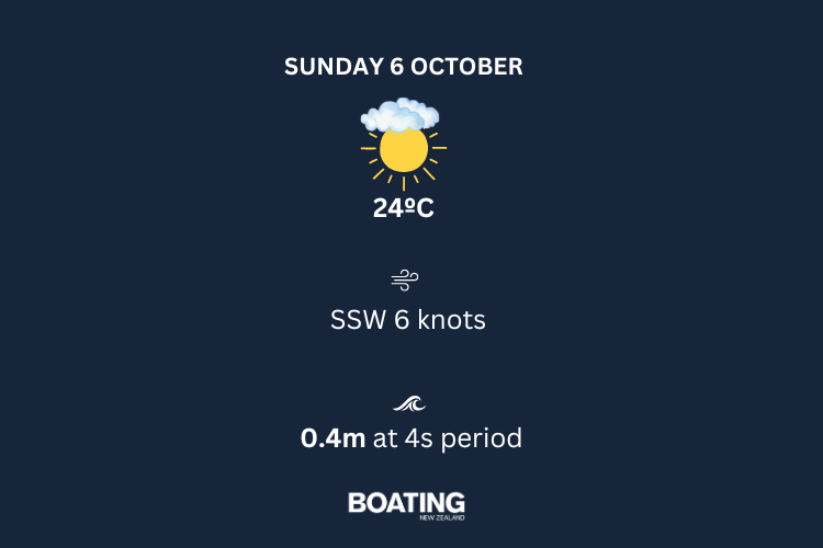 AC37 Barcelona - Weather (18)