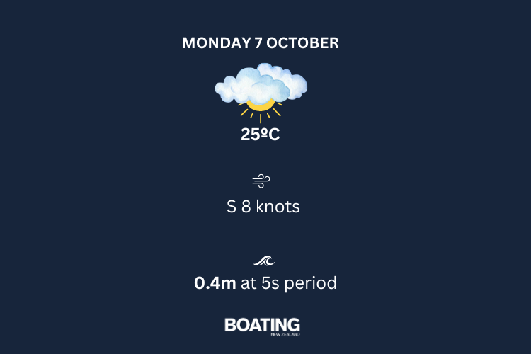 AC37 Barcelona - Weather (19)