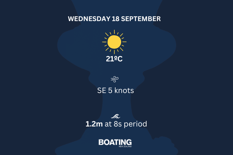 AC37 Barcelona - Weather (2)