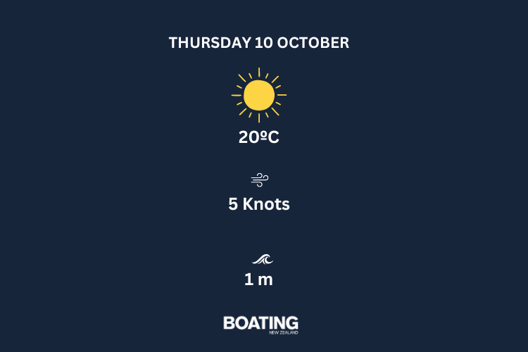 AC37 Barcelona - Weather (22)