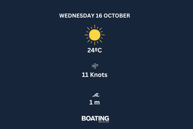 AC37 Barcelona - Weather (23)