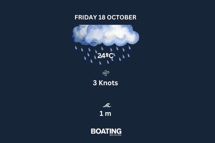 AC37 Barcelona - Weather (24)
