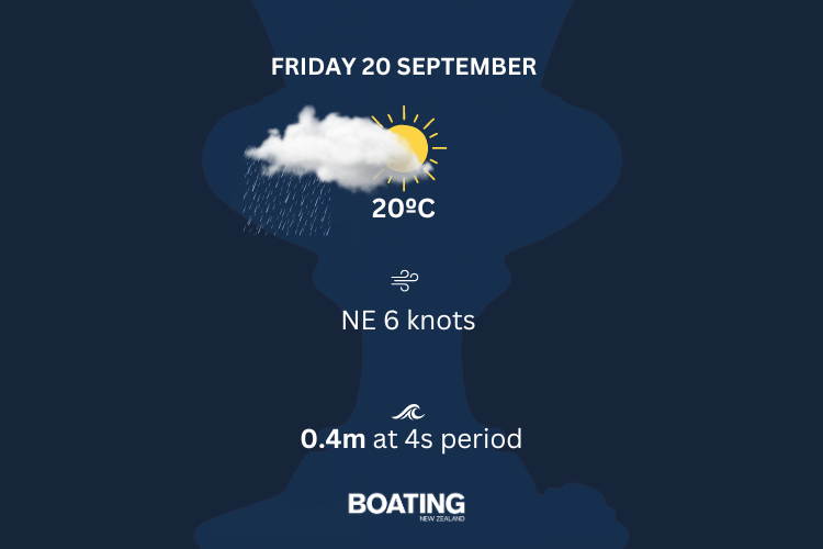 AC37 Barcelona - Weather (3)