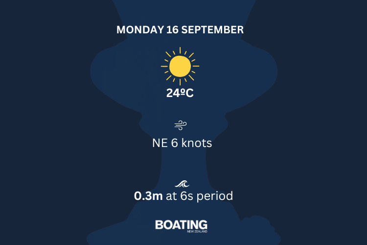 AC37 Barcelona - Weather (4)