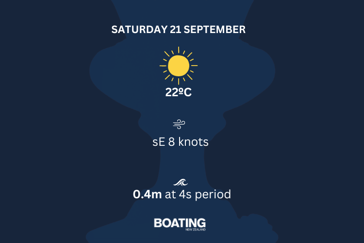 AC37 Barcelona - Weather (4)
