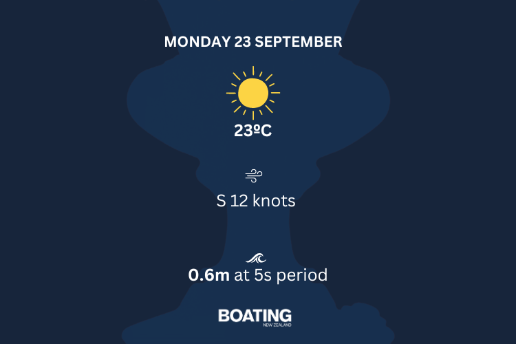 AC37 Barcelona - Weather (7)