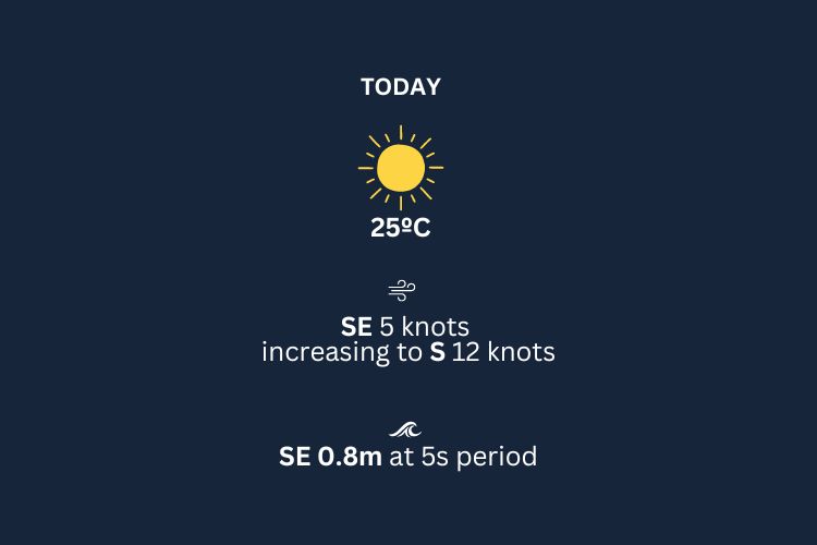 AC37 Barcelona - Weather for Saturday 7 September 2024
