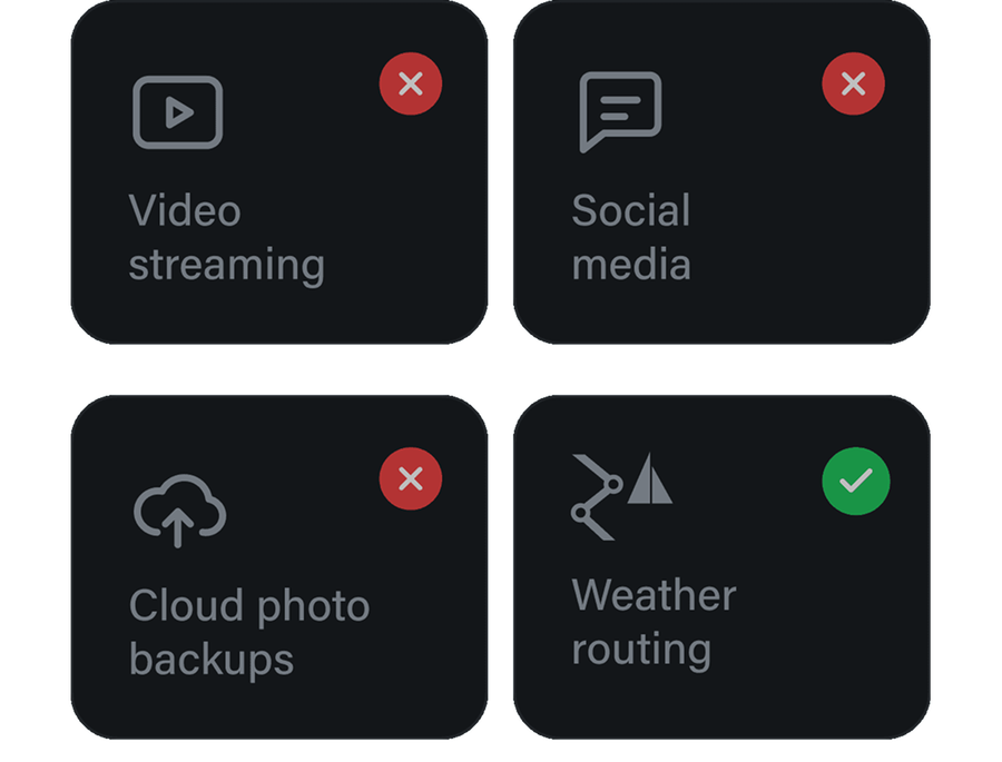 App level control from the management console