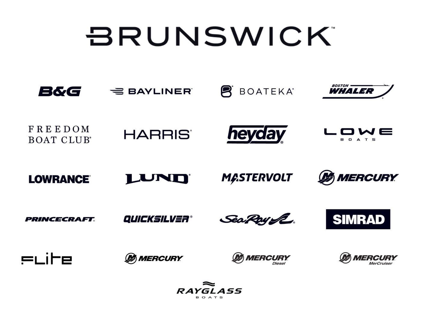 Brunswick-Brands.jpg