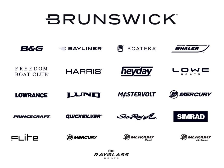 Brunswick-Brands.jpg