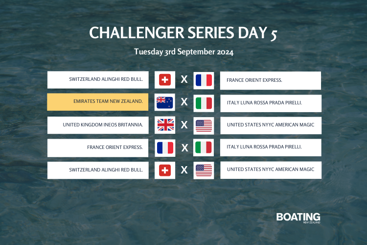 Challenger Day Schedule