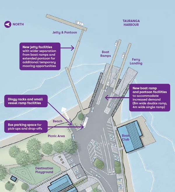 Current plan. // Image credit: Western Bay District Council