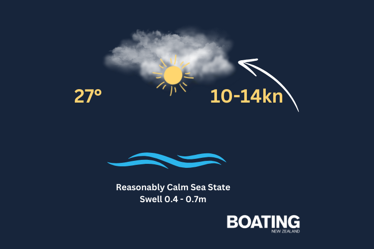 Day 4 Weather