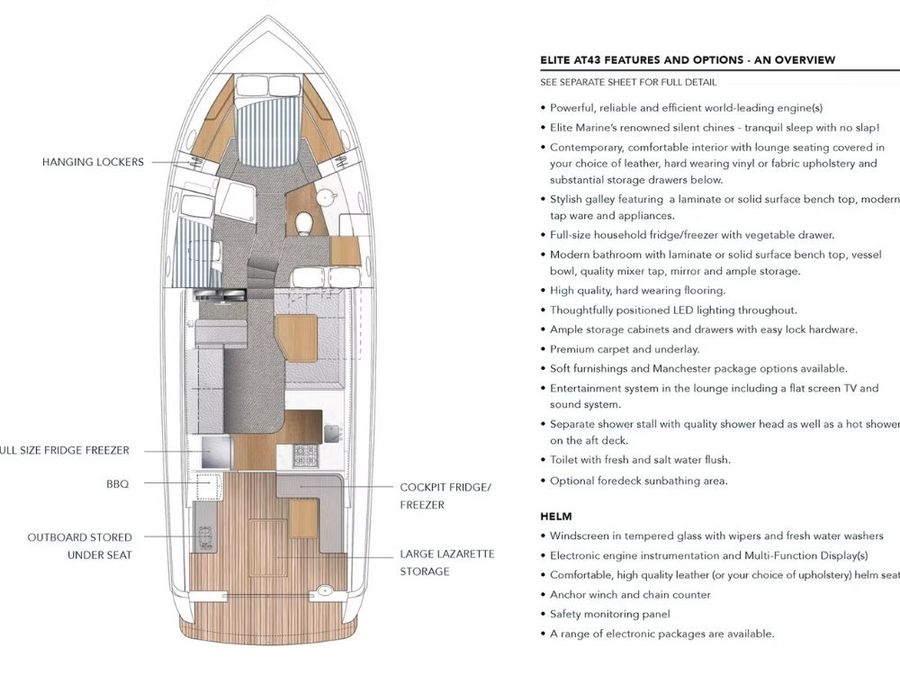Detailed layout diagram showcasing the Elite AT43’s smart and spacious design