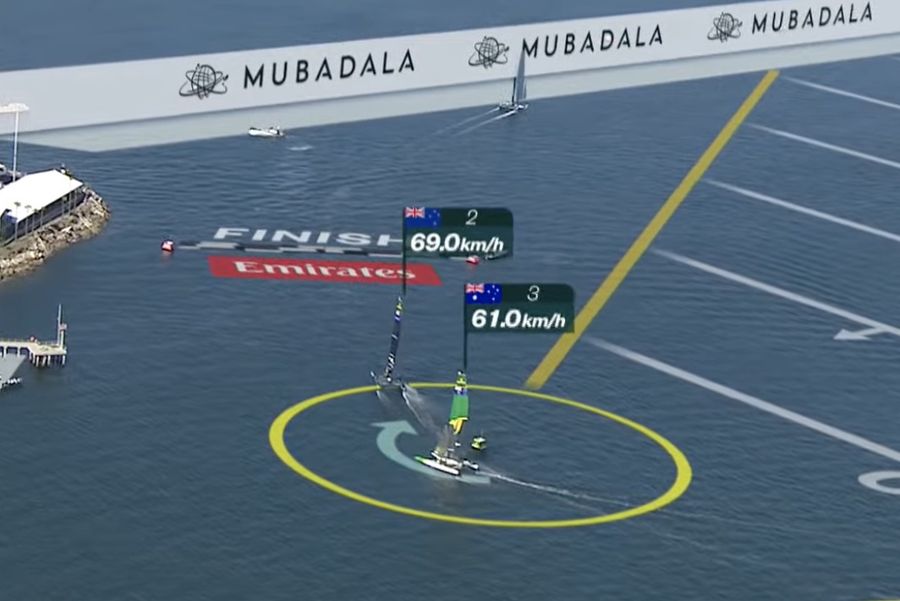 France have won, they are on the Mubadala line at the top of the photo, the Black Foils are coming to the finish line followed by Australia. Photo credit: SailGP stream