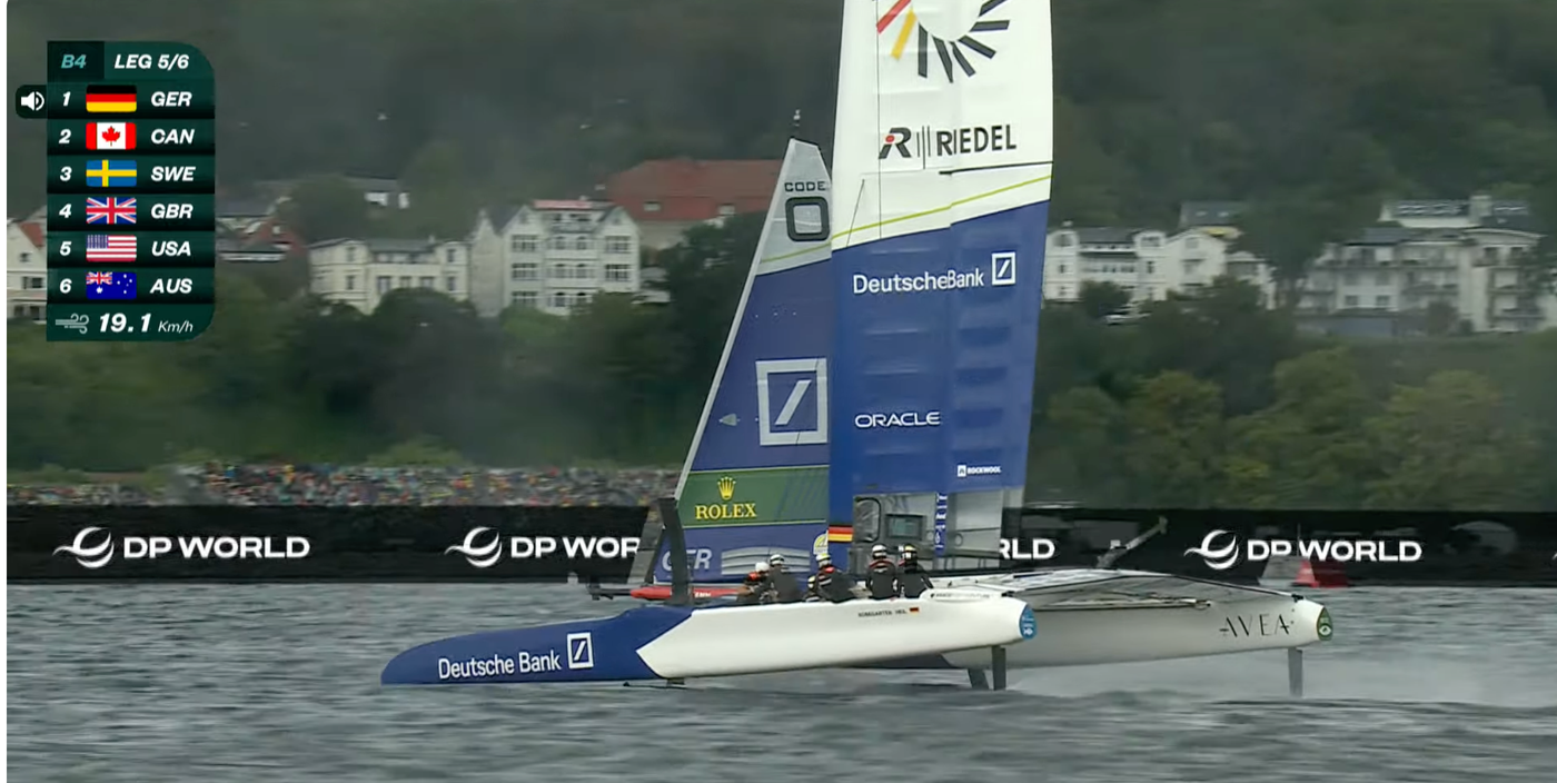 Germany win the first race on Day 2 of 2026 SailGP Sassnitz. One more race goes the way of the home team.
