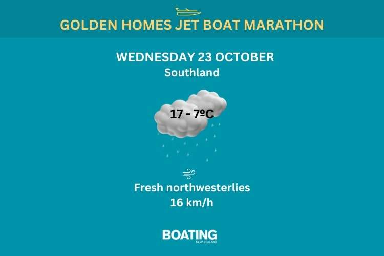 Golden Homes Jet Boat Marathon