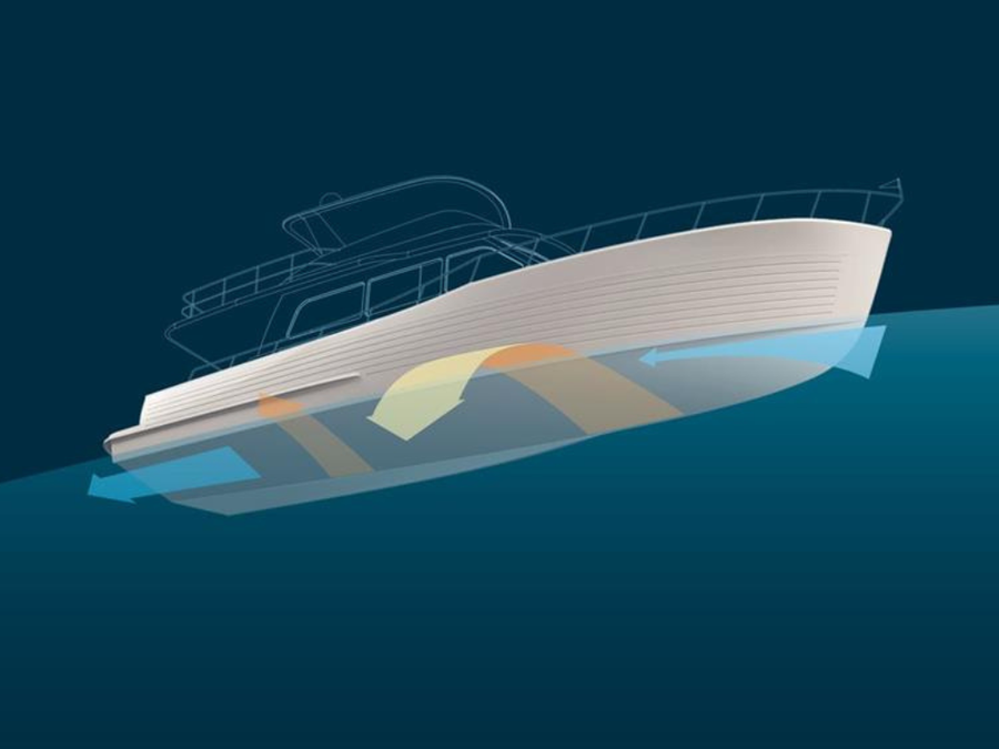 Grand Banks V-WARP Technology®