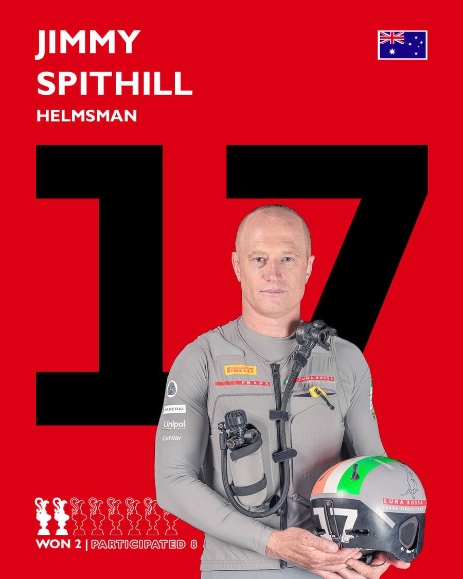 Jimmy Spithill Luna Rossa Profile Picture (1)