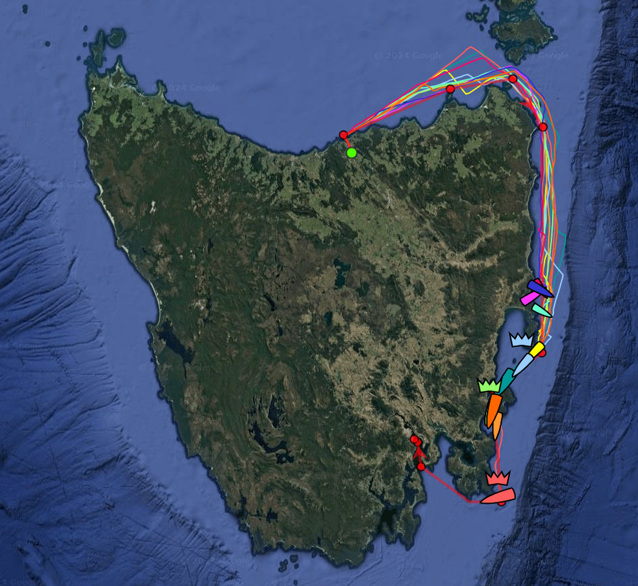 The L2H Route