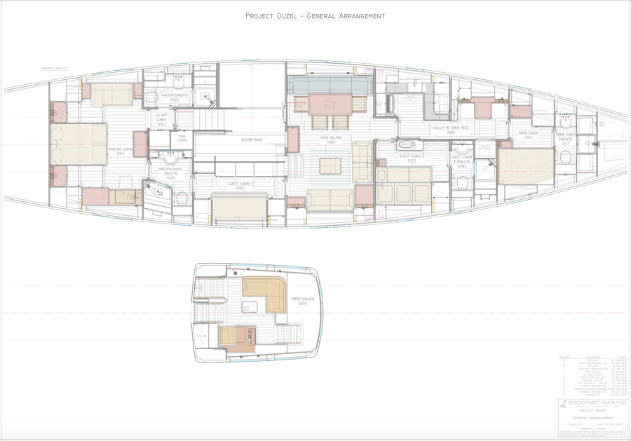 Layout of Ouzel.