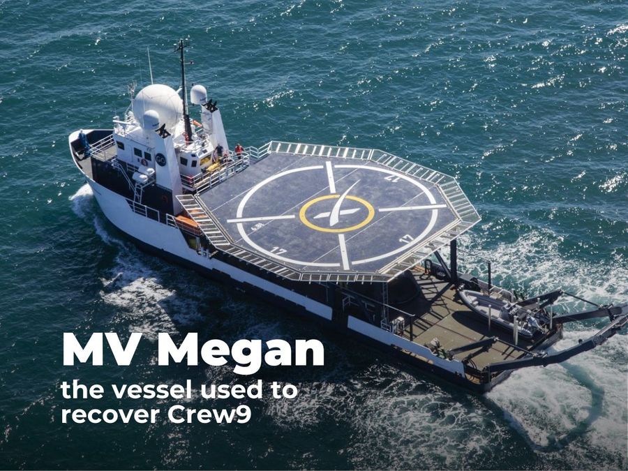 MV Megan