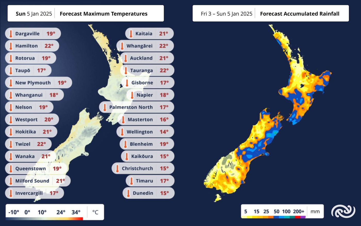 Metservice graphic