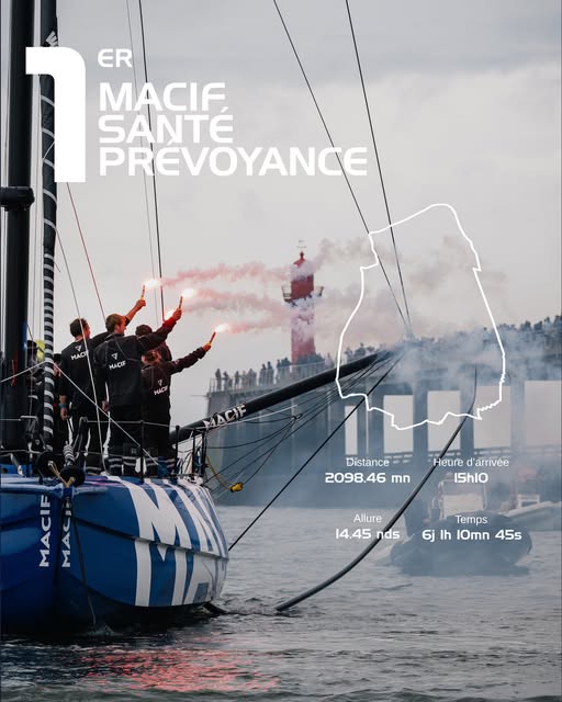 Imoca Macif Sante Prevoyance