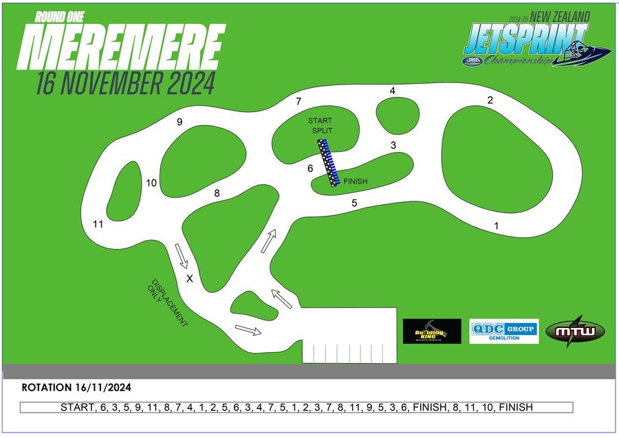 RD 1 Meremere rotation . Image: New Zealand Jetsprint Association on Facebook