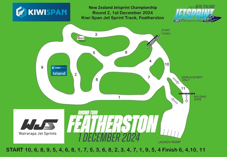 RD 2 Featherston rotation - Image- New Zealand Jetsprint Association on Facebook