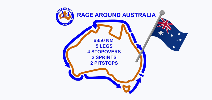 Race Around Australia