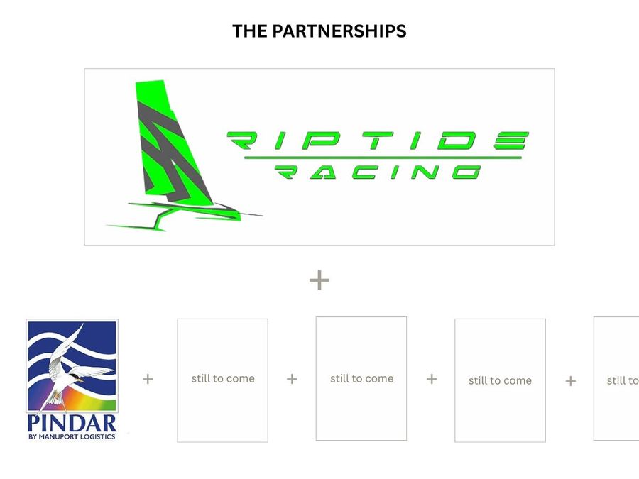 Riptide-Racing-partnership-strengthens-late-push-toward-AC38.jpg