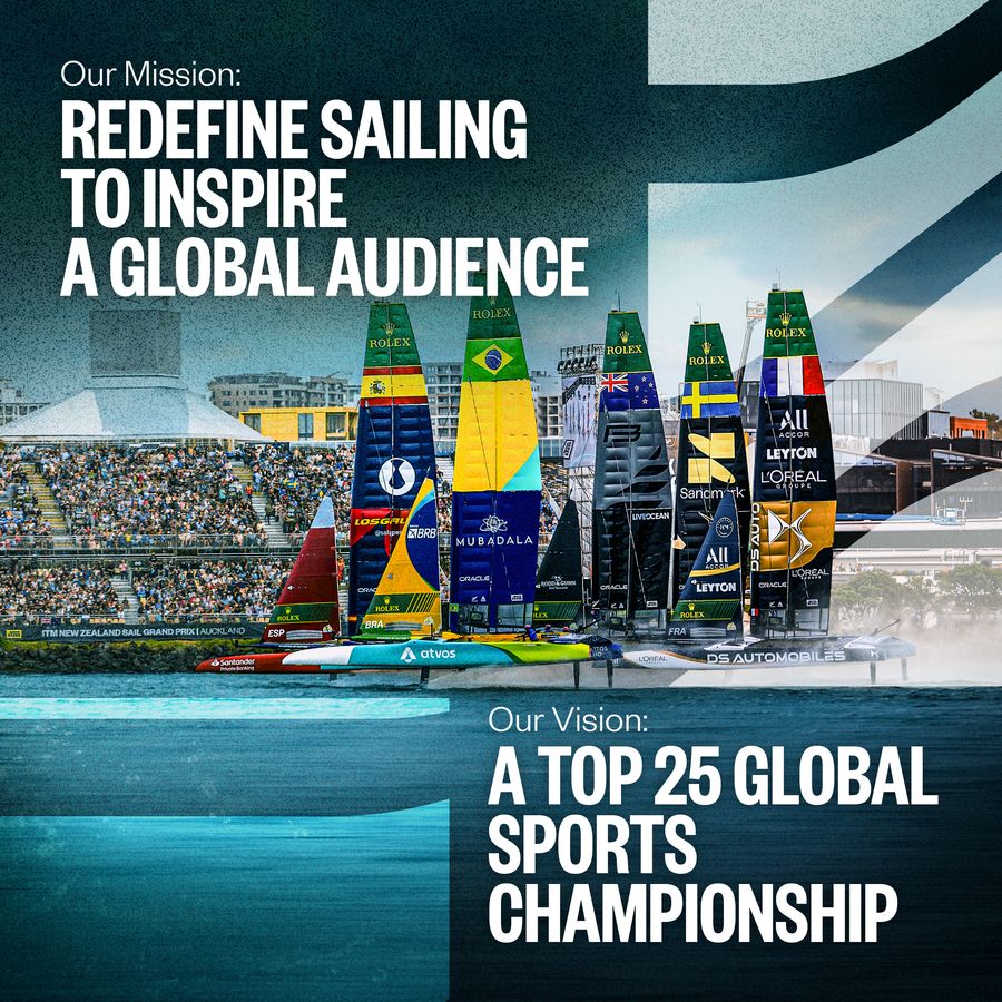 SailGP unveils its bold 2030 growth strategy aimed at reaching 30 million viewers per event.