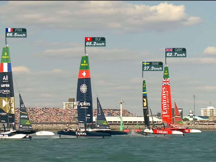 SailGP 2026 Portsmouth Group B Race 5