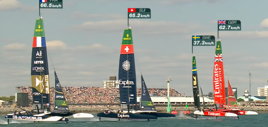 SailGP 2026 Portsmouth Group B Race 5