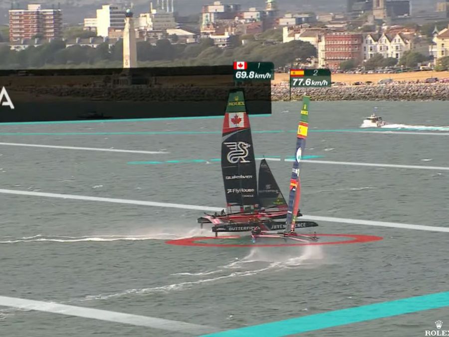SailGP Portsmouth Group A Race 2