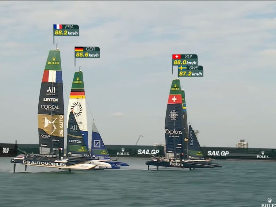 SailGP Portsmouth 2027 Group B Race 2