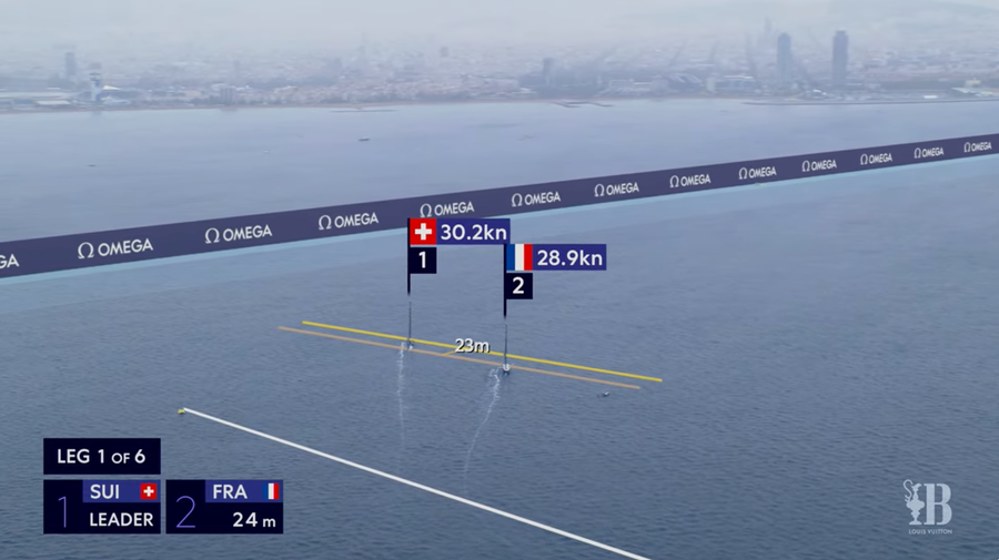 Crossing the start line, Alinghi and Orient Express Picture Credit: AC37 media