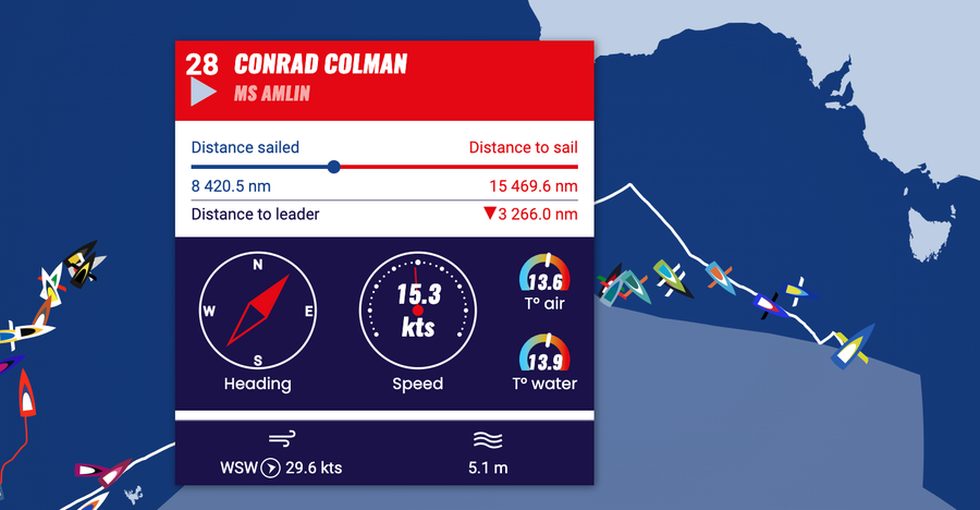 Conrad's position update. The red and white boat to the right hand side of the performance is Conrad