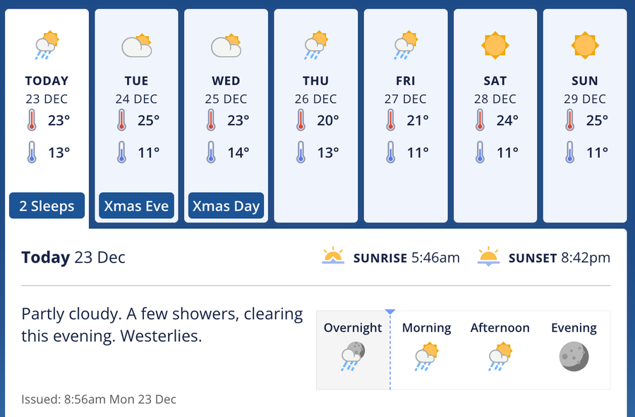 Rotorua weather report: 23/12 11:08. Photo credit: MET Service