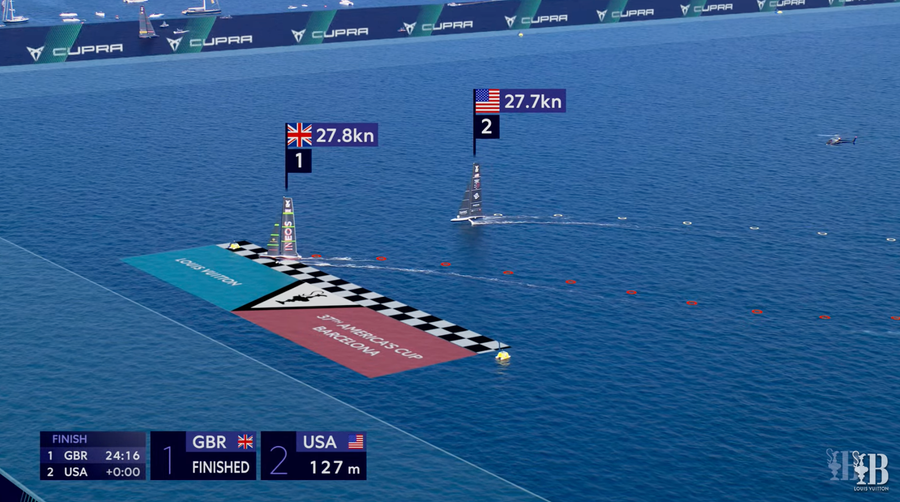 The-Brits-Take-The-Wind.png