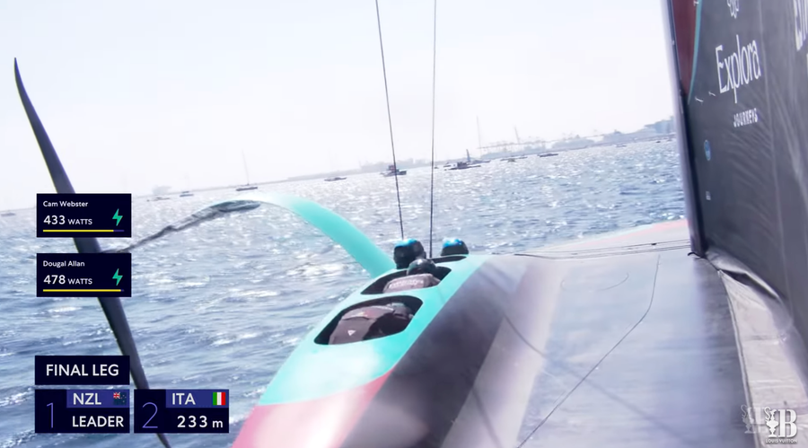 Kiwi's flying Downwind towards Barcelona. This Is What Is Feels Like To Drive!