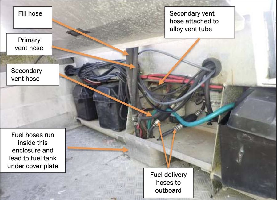 The i-Catcher’s fuel system components. Photo credit: The Transport Accident Investigation Commission