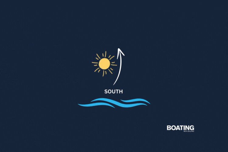 The-ride-just-gets-better.gif