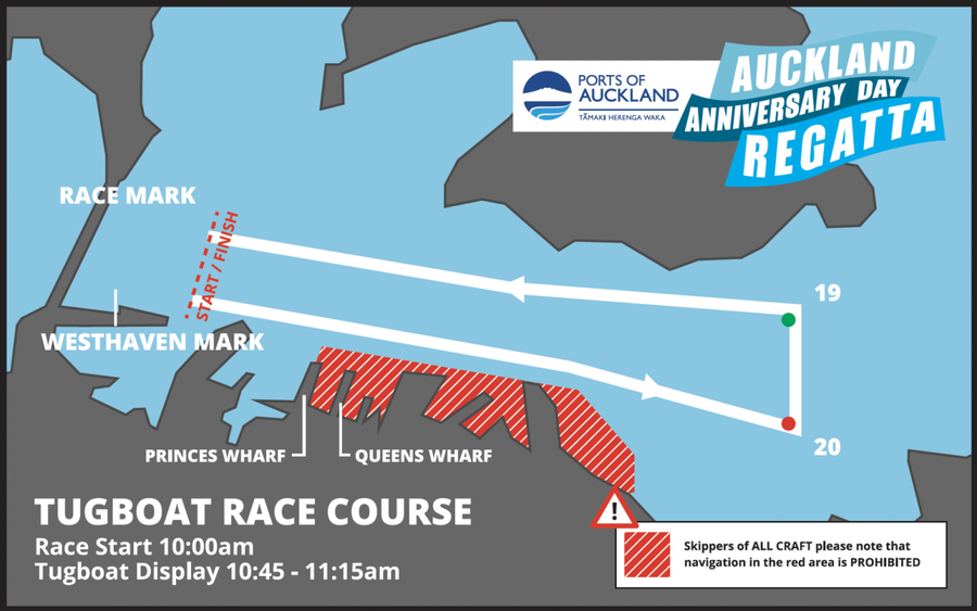 Tugboat Race Course